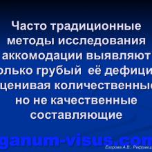 Егоров А.В. Аккомодационные нарушения в детском возрасте и методы их коррекции. Доклад на конференции Рефракция-2015, г. Самара, Россия. Информационный партнёр www.organum-visus.com