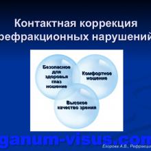 Егоров А.В. Аккомодационные нарушения в детском возрасте и методы их коррекции. Доклад на конференции Рефракция-2015, г. Самара, Россия. Информационный партнёр www.organum-visus.com