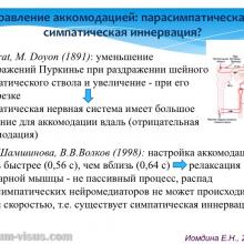 Иомдина Е.Н. Механизм аккомодации: существует ли аккомодация вдаль? лекция для офтальмологов, оптиков, оптометристов и специалистов, изучающих орган зрения в рамках образовательного проекта "Занимательная аккомодология" при поддержке компании Sentiss (2016). Информационный партнер портал Орган зрения organum-visus.ru