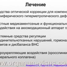Иомдина Е.Н., Тарутта Е.П. (МНИИ ГБ им. Гельмгольца. Доклад на конференции Рефракция-2014, г. Самара, Россия. Информационный партнер портал Орган зрения www.organum-visus.com