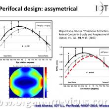 José Alonso. Free form applied to peripheral refraction and myopia control. Perifocal: conference "Horizontal progression lens «Perifocal» & «Anlauf»: modern strategy of spectacle correction". 20th of February 2014, at 14.00, Moscow, Russia. Information partner www.organum-visus.com