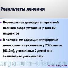Жукова О.В. Дифференцированный подход к хирургическому лечению вертикальной девиации с гиперфункцией нижней косой мышцы. Доклад на РООФ-2015. Информационный партнер офтальмологический портал Орган зрения www.organum-visus.com