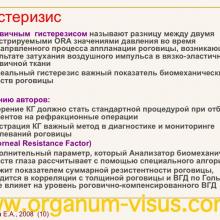 Каспарова Е.А. Современные технологии в диагностике и лечении кератоконуса (Keratoconus). Офтальмологический портал Орган зрения www.organum-visus.com