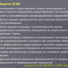 Катаргина Л.А. О частоте и медико-социальной значимости нарушений рефракции и аккомодации.  ФГБУ «МНИИ глазных болезней  им. Гельмгольца» Минздравсоцразвития России. Доклад на РООФ-2012, Заседание ЭСАР: «Аккомодация: от теории к практике». Представление Национального руководства по аккомодации, 05 октября 2012г. www.organum-visus.com