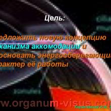 Корниловский И.М. Новая концепция механизма аккомодации. The new concept of the mechanism of accommodation. Портал Орган зрения www.organum-visus.com