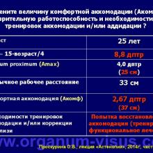 Проскурина О.В. Астенопия: клиника, диагностика, лечение. Часть 2. Лекция для офтальмологов, оптиков, оптометристов и специалистов, изучающих орган зрения в рамках образовательного проекта "Занимательная аккомодология" при поддержке компании Sentiss.  Информационный партнер офтальмологический портал Орган зрения www.organum-visus.com (Proskurina O.V. Asthenopia: clinical features, diagnosis and treatment)