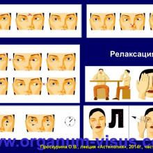 Проскурина О.В. Астенопия: клиника, диагностика, лечение. Часть 4 (окончание). Лекция для офтальмологов, оптиков, оптометристов и специалистов, изучающих орган зрения в рамках образовательного проекта "Занимательная аккомодология" при поддержке компании Sentiss.  Информационный партнер офтальмологический портал Орган зрения www.organum-visus.com (Proskurina O.V. Asthenopia: clinical features, diagnosis and treatment)