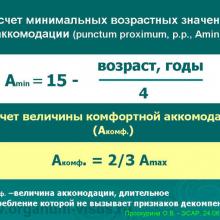 Классические методы исследования аккомодации