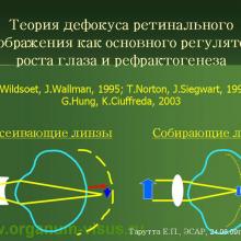 Аккомодация и рефрактогенез