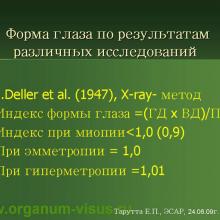 Аккомодация и рефрактогенез