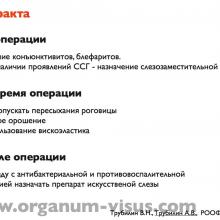 Трубилин В.Н., Трубилин А.В. Катарактальная и рефракционная хирургия. Новые возможности  в терапии синдрома «сухого глаза». РООФ-2013г. Доклад на сателлитном симпозиуме: "Синдром «Сухого глаза». Что сделать, чтобы глаза улыбались?" При поддержке компании «Abbott». Информационный партнер www.organum-visus.com