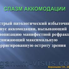 Воронцова Т.Н. Нарушения аккомодации и их лечение (Accommodation disturbances and their treatment). Лекция для офтальмологов, оптиков, оптометристов и специалистов, изучающих орган зрения. Портал www.organum-visus.com