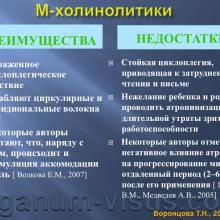 Воронцова Т.Н. Нарушения аккомодации и их лечение (Accommodation disturbances and their treatment). Лекция для офтальмологов, оптиков, оптометристов и специалистов, изучающих орган зрения. Портал www.organum-visus.com
