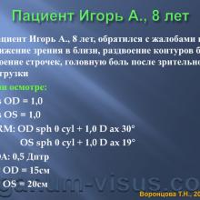Воронцова Т.Н. Нарушения аккомодации и их лечение (Accommodation disturbances and their treatment). Лекция для офтальмологов, оптиков, оптометристов и специалистов, изучающих орган зрения. Портал www.organum-visus.com