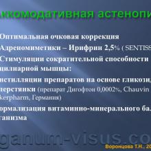 Воронцова Т.Н. Нарушения аккомодации и их лечение (Accommodation disturbances and their treatment). Лекция для офтальмологов, оптиков, оптометристов и специалистов, изучающих орган зрения. Портал www.organum-visus.com
